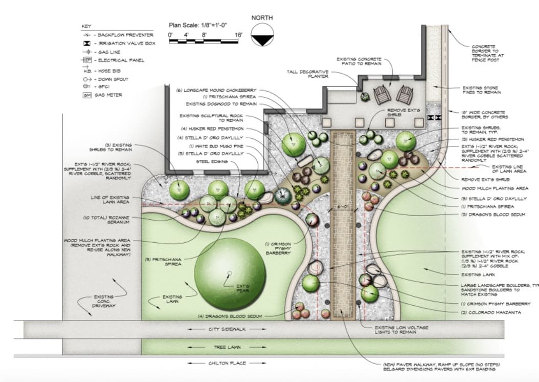 A drawing of an area with trees and bushes.