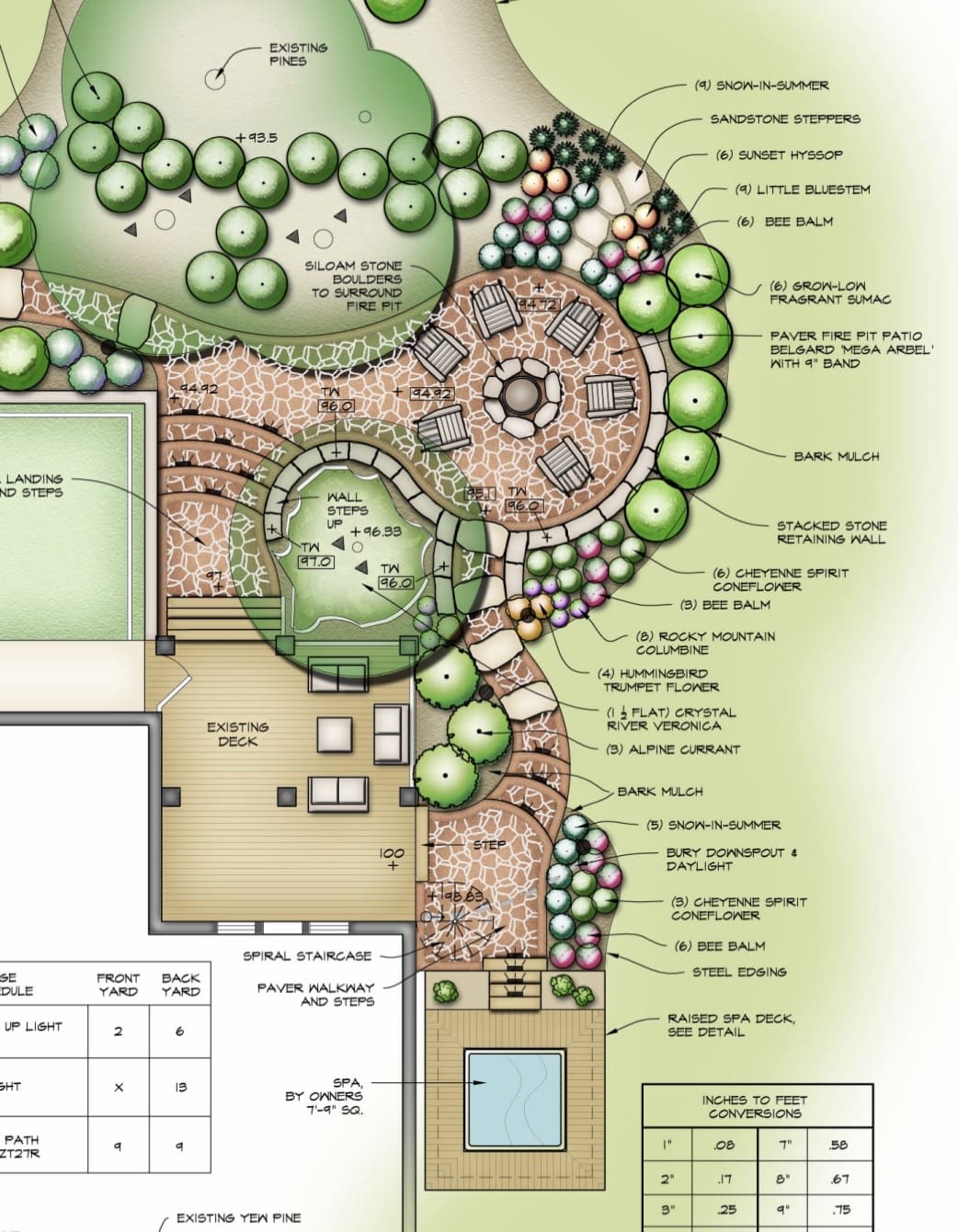 Landscape design plan with spa and fire pit.